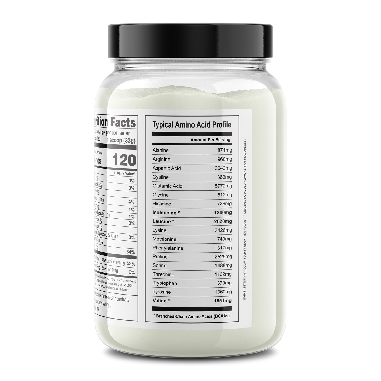 It's Just! - Total Milk Protein