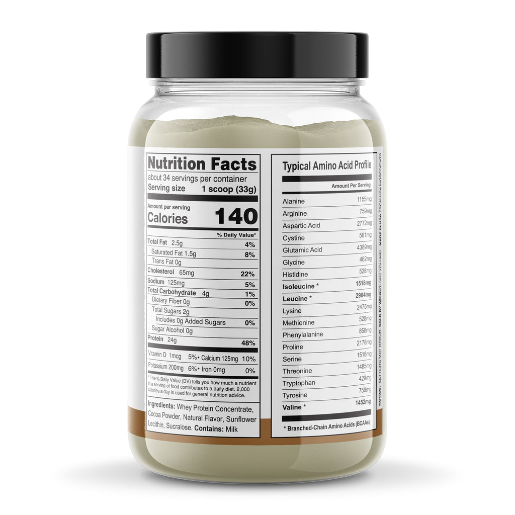 It's Just! - Whey Protein Concentrate, Chocolate