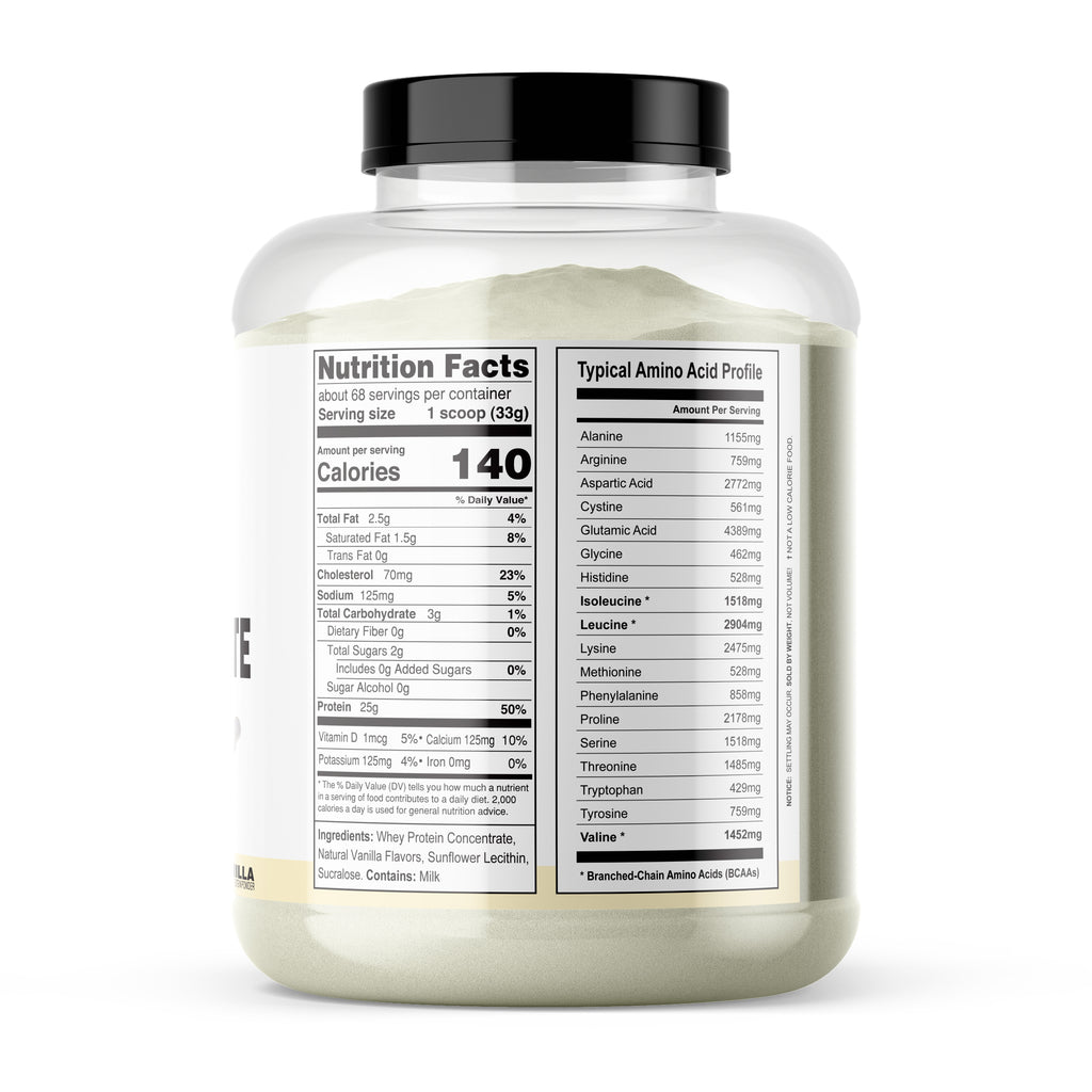 It's Just! - Whey Protein Concentrate