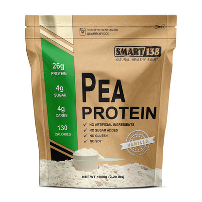 Pea Protein - 138 Foods, Inc