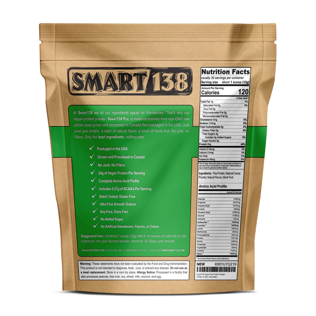 Pea Protein - 138 Foods, Inc